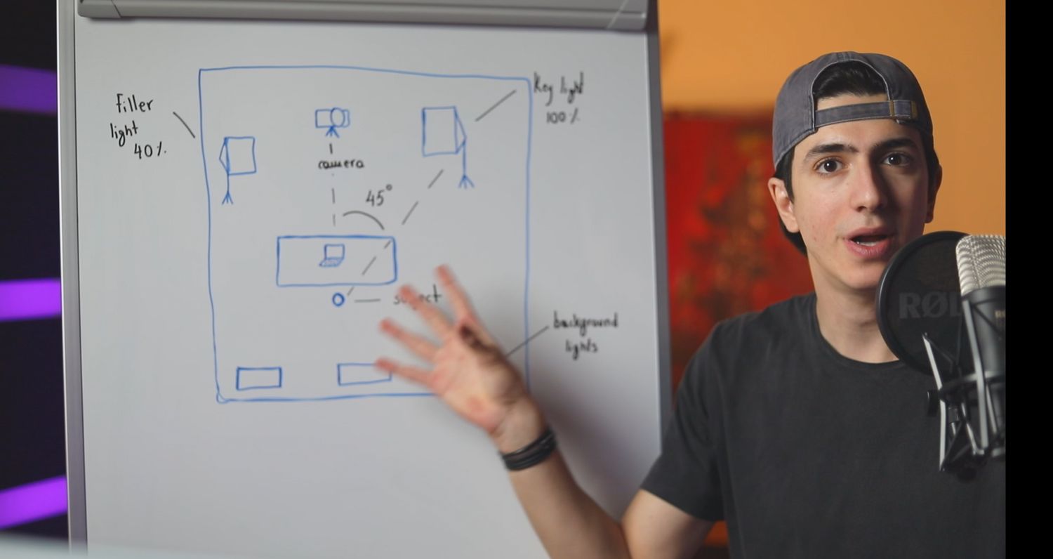 Complete YouTube Long-Form Video Course: 07 - Practical Content Production Workflow