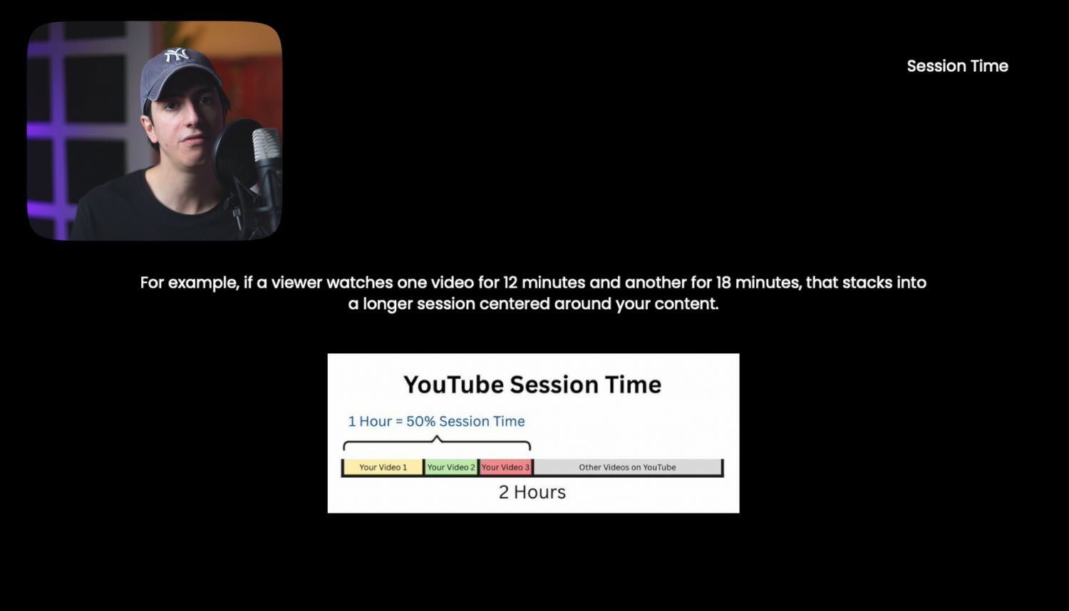 Complete YouTube Long-Form Video Course: 02 - Structured and Engaging Video Content Design