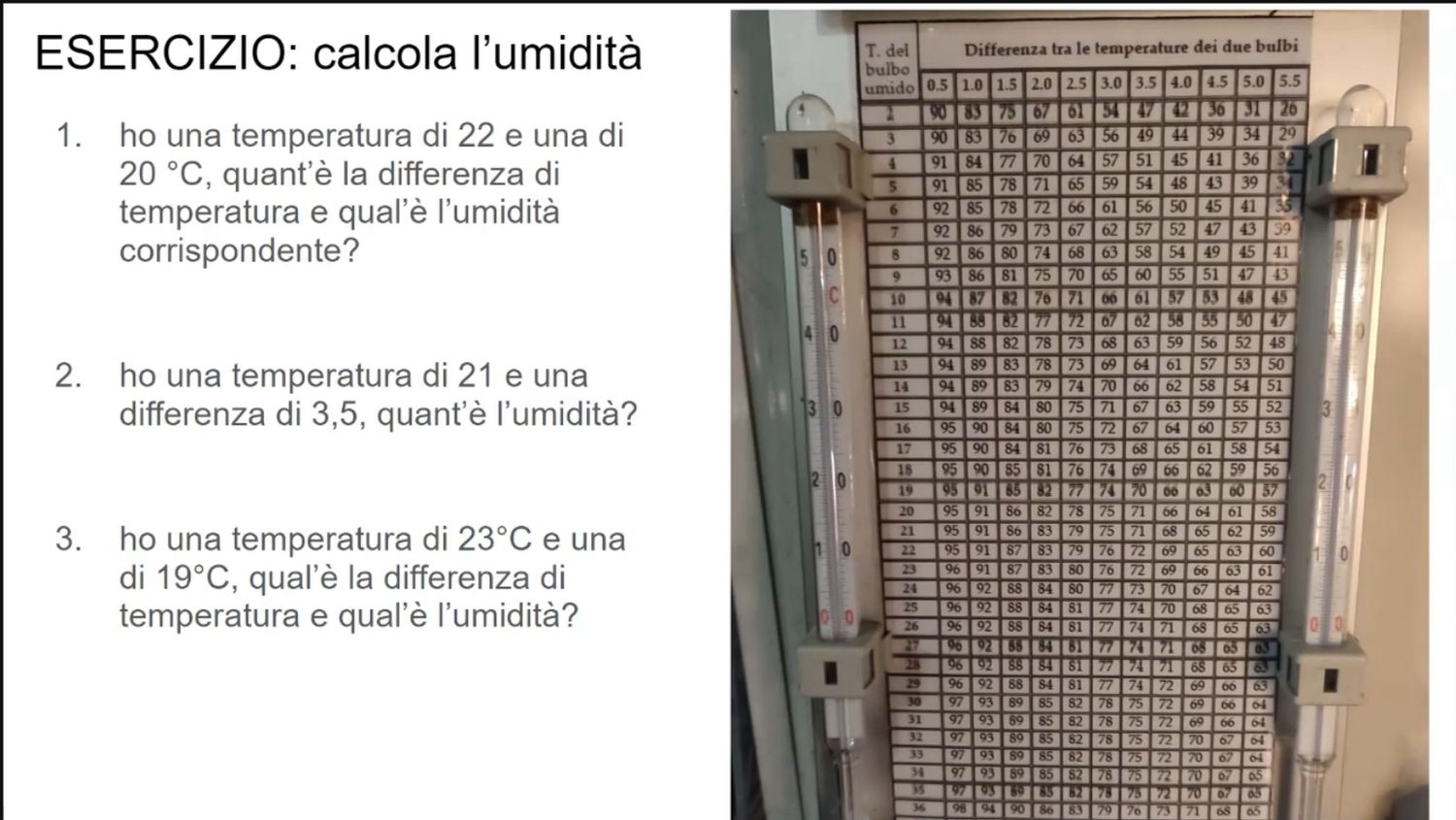 AVEFLIGHT Digital License — Centro Colibrí Masterclass: Temperature, Humidity and Environmental Control for Ex Situ Management - 3
