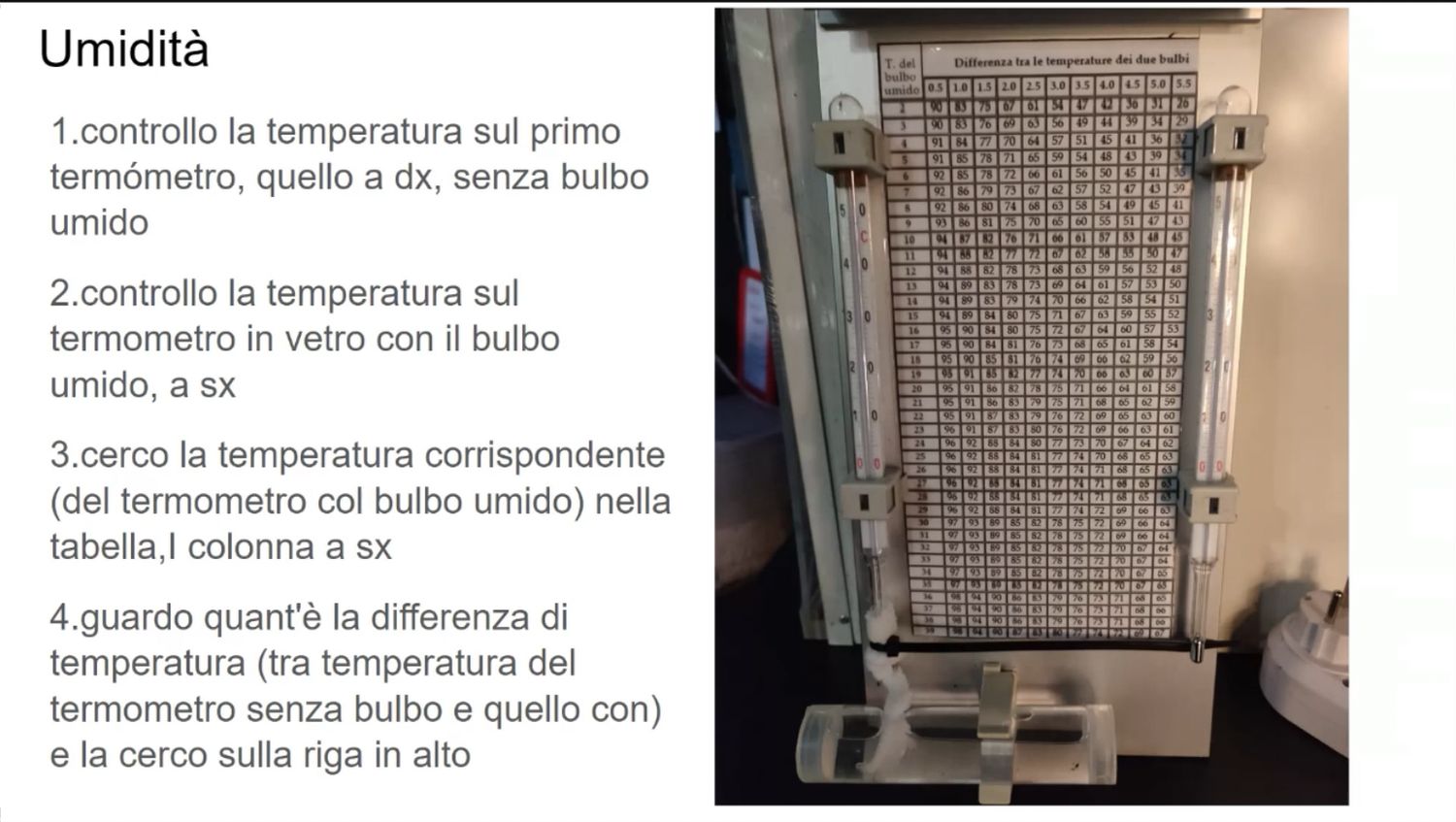 AVEFLIGHT Digital License — Centro Colibrí Masterclass: Temperature, Humidity and Environmental Control for Ex Situ Management - 3