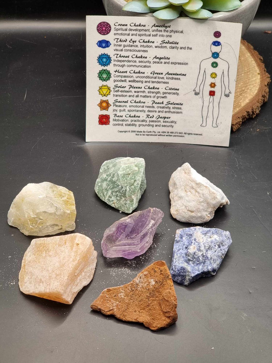 Raw Chakra Kit