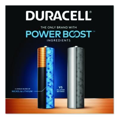 Duracell® POWER BOOST Coppertop Alkaline AAA Batteries, 36/Pack