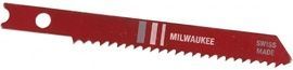 Milwaukee® 9/32