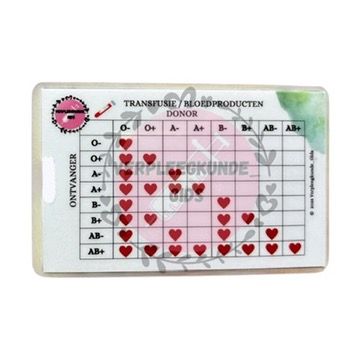 Transfusion / Order of Blood Draw