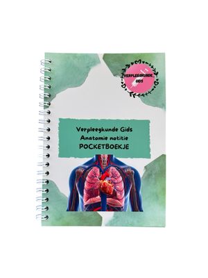 Le Petit Guide d’Anatomie de Poche