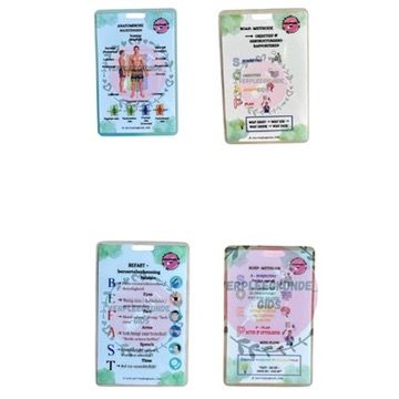 SOAP, SOEP &amp; ANATOMISCHE RICHTINGEN &amp; BEFAST
