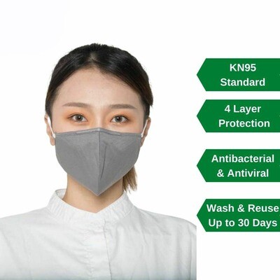 LPM PROTECTION MASK
