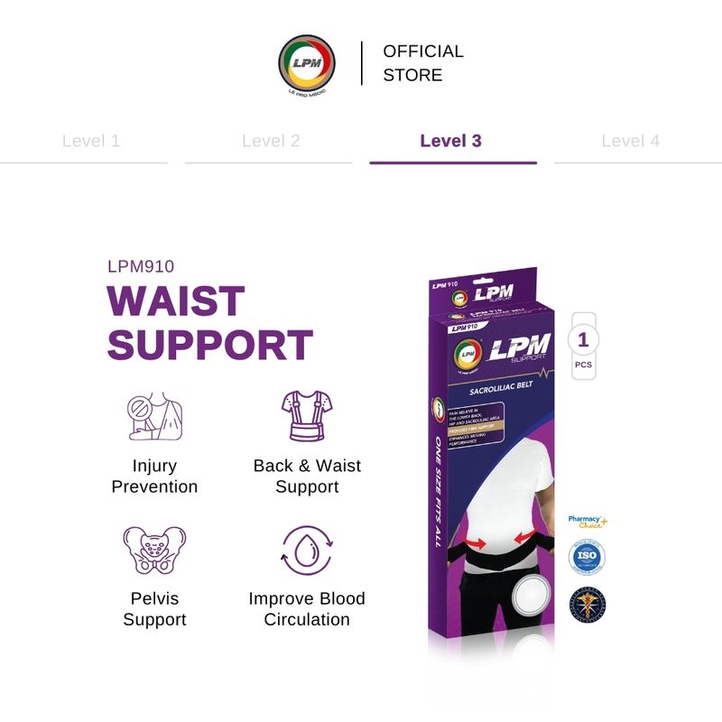 LPM SACROLILIAC BELT