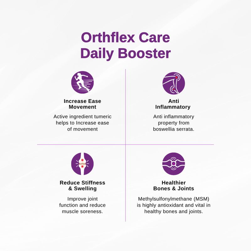 LPM ORTHFLEX CARE