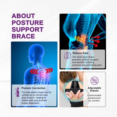 POSTURE SUPPORT BRAC
