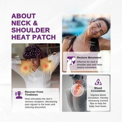 LPM NECK &amp; SHOULDER PAIN RELIEF
