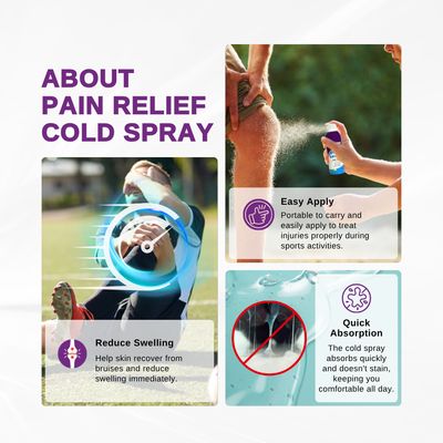 LPM PAIN RELIEF COLD SPRAY