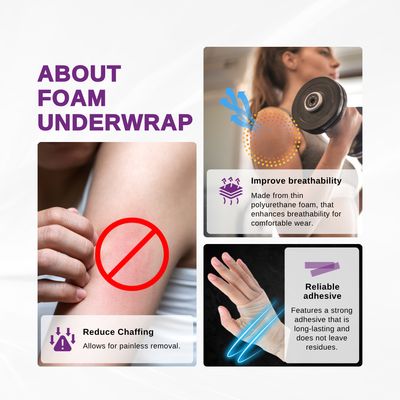 LPM FOAM UNDERWRAP