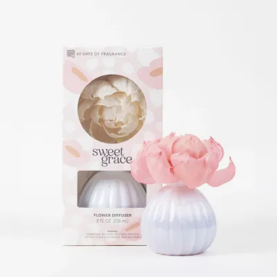Scents