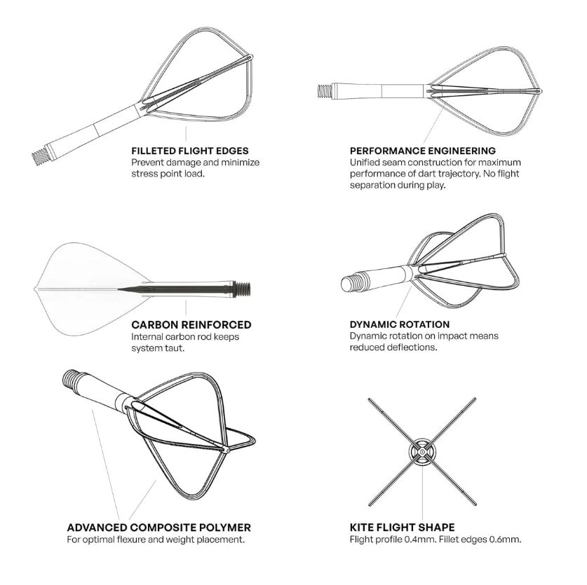 Flight Deck-One Piece Dart Flight and Shaft System-White-Kite Shape-Shot