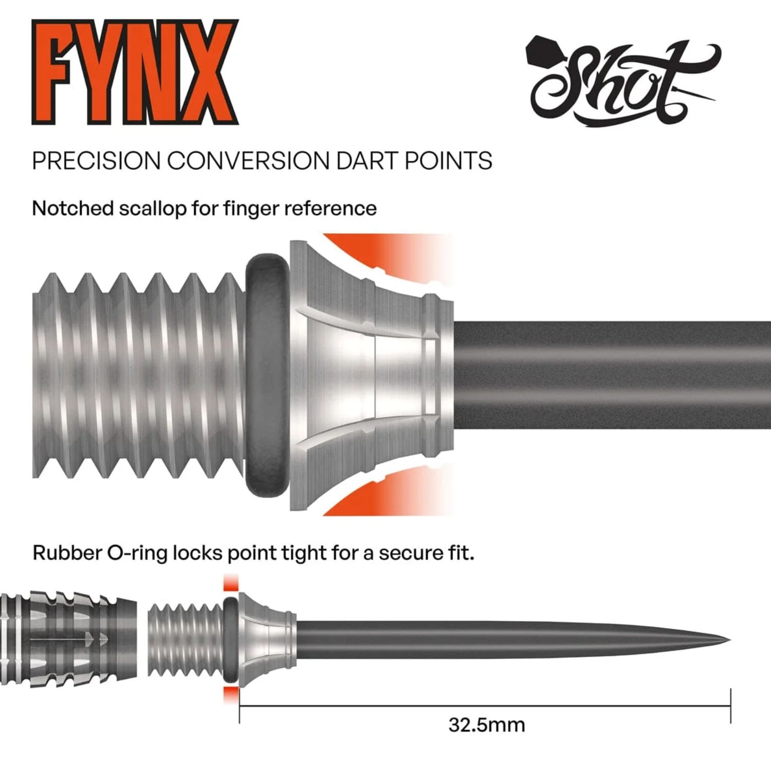 Fynx Conversion Points 32mm