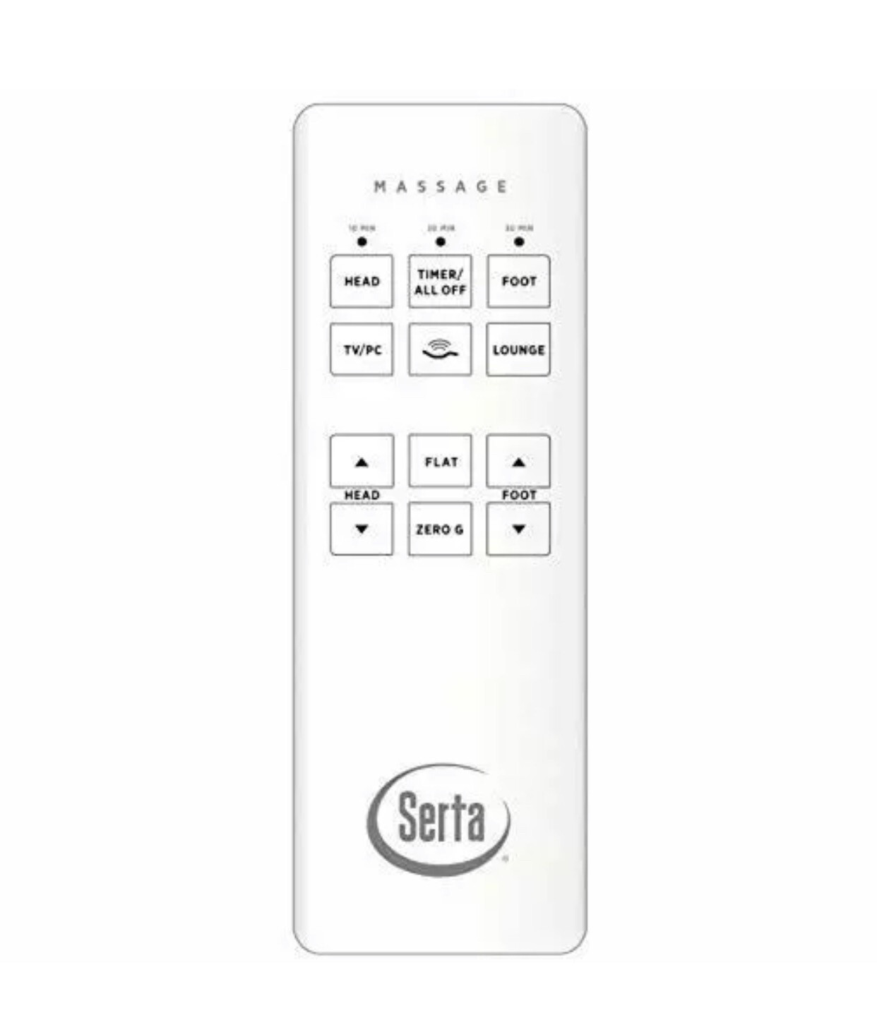 Serta Motion Perfect 2.0 (New grey version) Remote