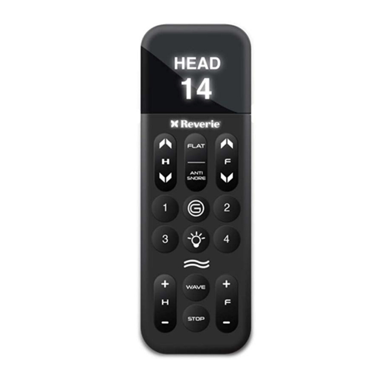Reverie 7t or R400/450 And R550 (non-Pillow Tilt) RC-WM-111 Wireless LED Remote- CHECK PROCESSOR BOX BEFORE ORDERING