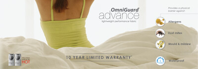 Waterproof yet Breathable Mattress Cover Omniguard Advance