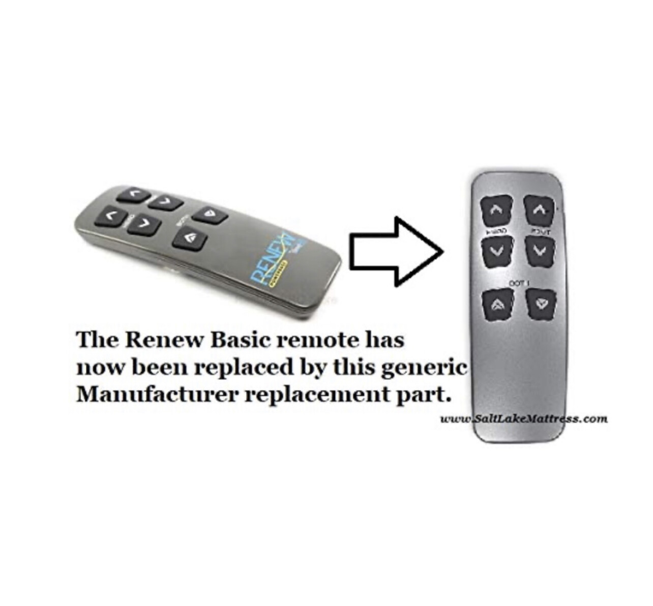 Replacement Wireless Remote Compatible with  Beautyrest Leggett Old Gen Renew or Certain Older Gen Model T-120 or M-120 (New Silver T120 or M120 Version) Basic Wireless Bases