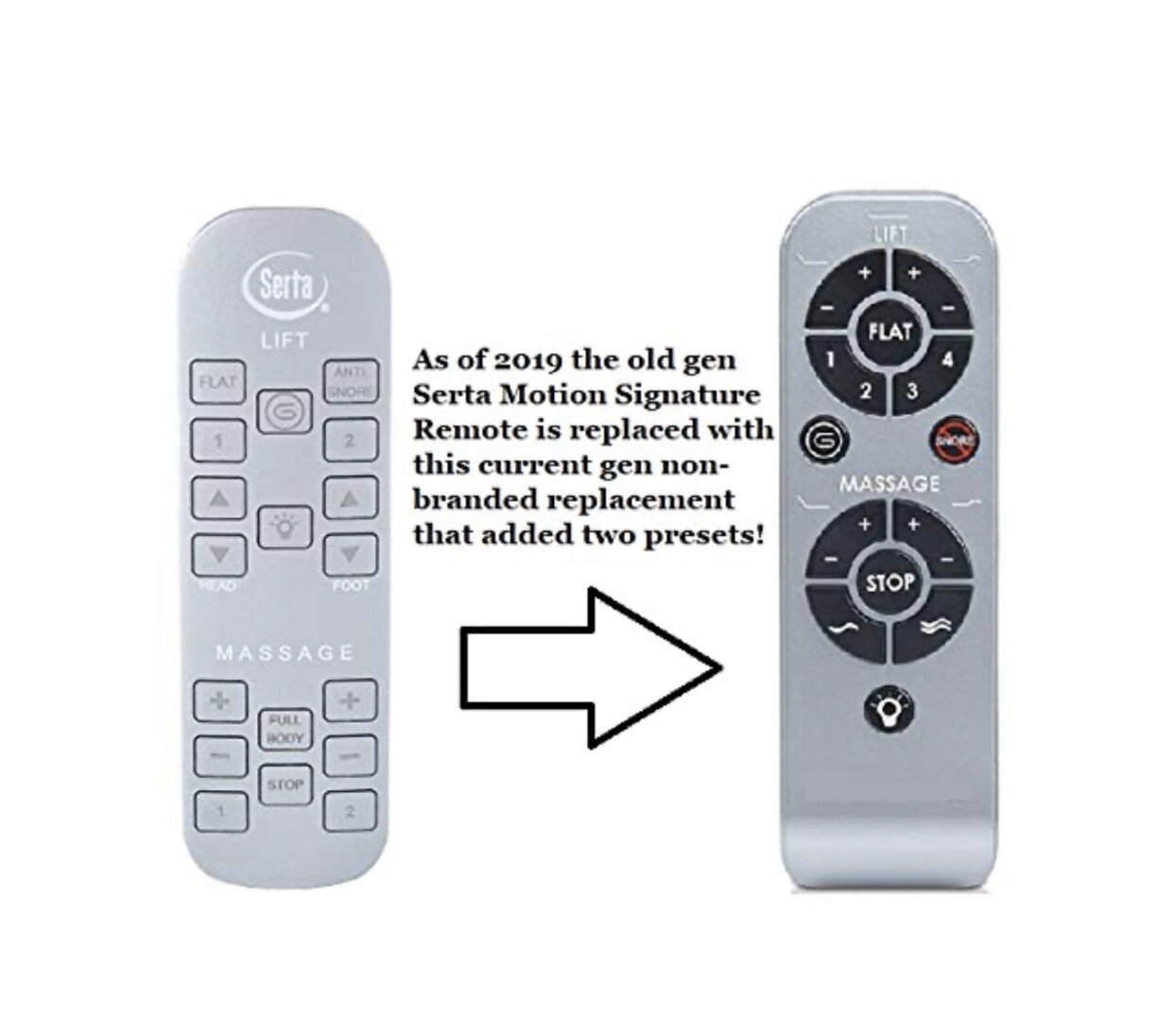 Reverie shop replacement remote