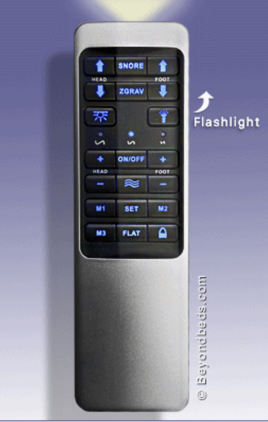 Leggett &amp; Platt S-Cape (scape) 2.0 Zero Clearance Version (Not Old Gen 2.0 Black Remote- See Other Listing)