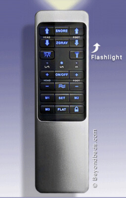 Leggett &amp; Platt S-Cape (scape) 2.0 Zero Clearance Version (Not Old Gen 2.0 Black Remote- See Other Listing)