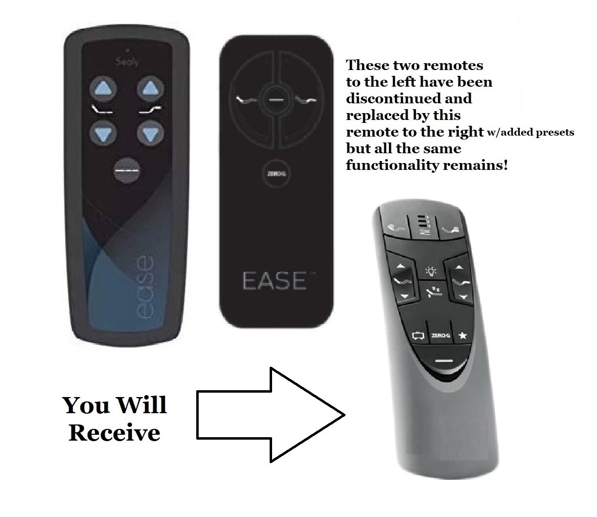 Replacement Remote Compatible with Sealy Ease 1.0/2.0/ or 3.0 Generation Slightly Scratched 30 Day Trial OEM with Added Zero-G And Memory Presets- See Picture For The Remote You’ll Get