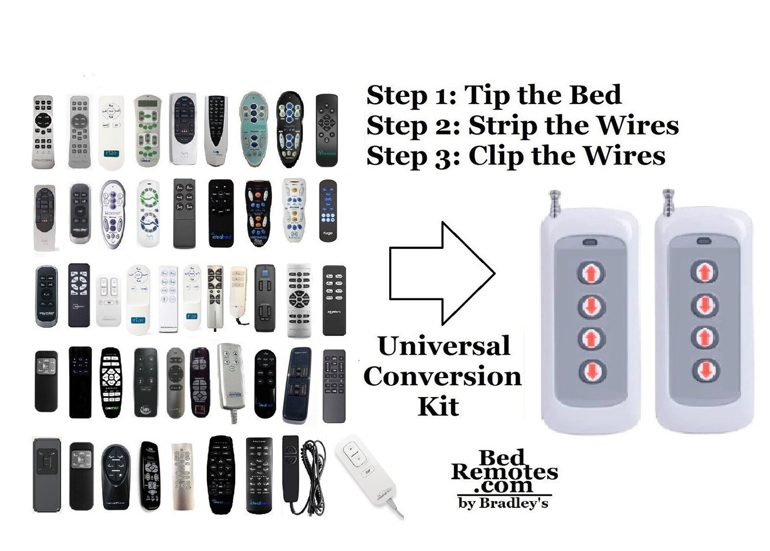 Four Button BASIC Two Pack Remote/Universal Conversion Kit for One Old Adjustable Bed (Most beds Since 2000-motors must be 24v) -Used for a lost/broken or disc. remote. Controls Head/Foot Up/Down