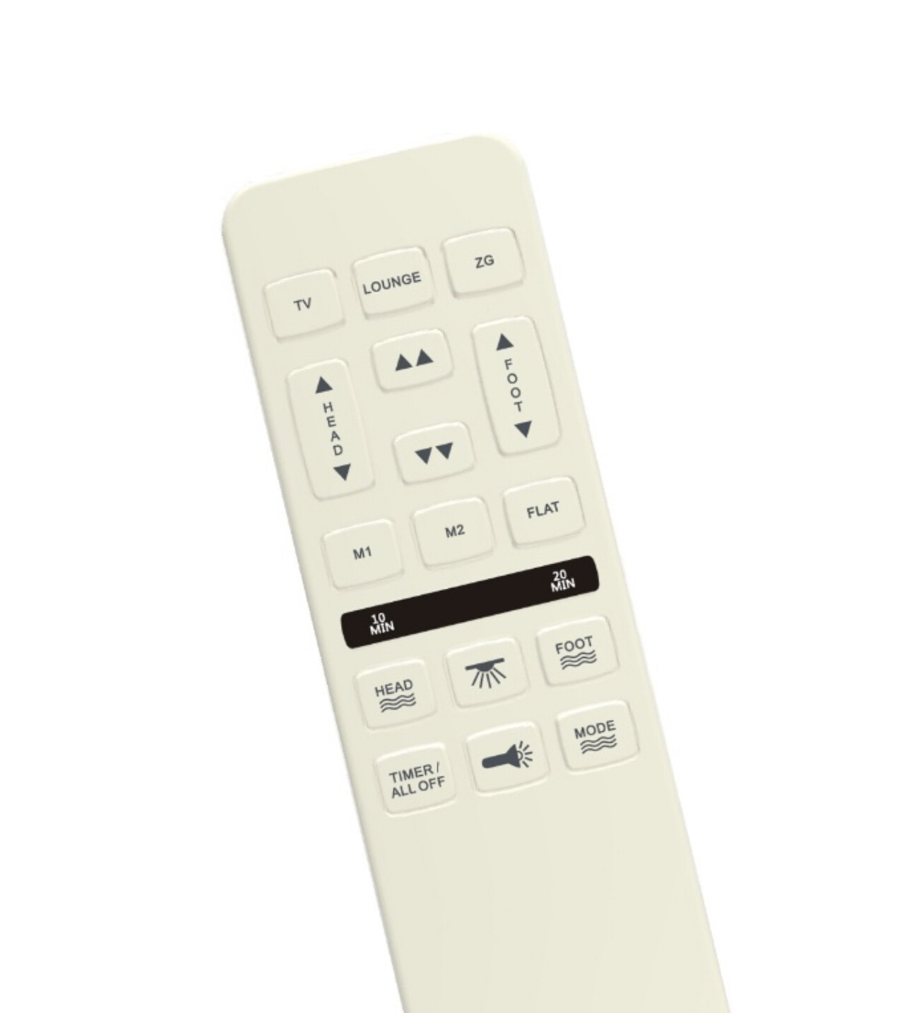 Richmat Remote Model Hjh173 Manual
