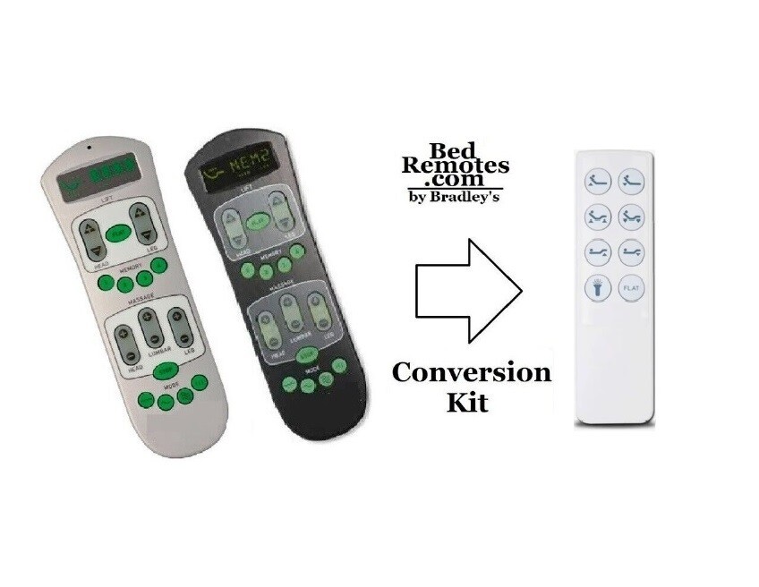 Remote Conversion Kit (Basic Plug-In NON PRESET Model) Compatible w Legacy Tempur-pedic Ergo Premier or Grand -Used for a Lost/broken remote. Tes200 Model -This Kit Doesn't Massage, Upgrade If Needed