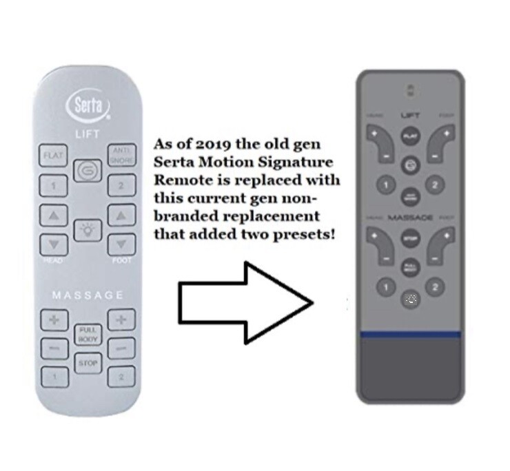 Serta Motion Signature (New Version -Lift/Massage) RC-WM-E01 Replacement Remote
