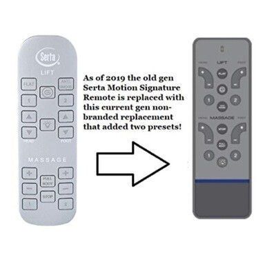 Serta Motion Signature (New Version -Lift/Massage) RC-WM-E01 Replacement Remote