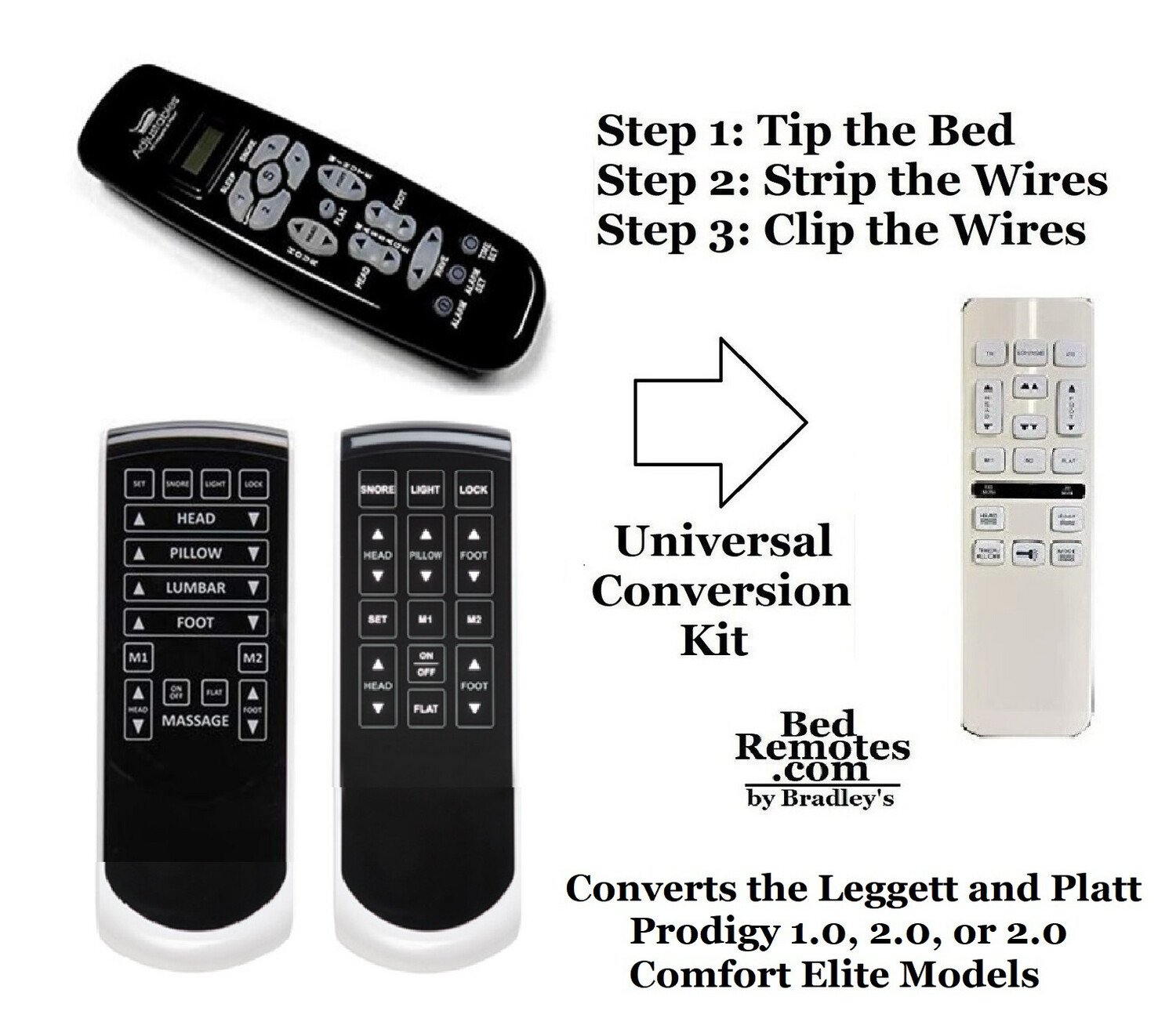 Leggett &amp; Platt S-Cape (scape) Remote Conversion Kit - See Info Below