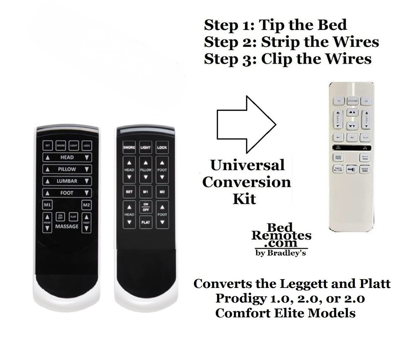 Leggett &amp; Platt Prodigy 2.0, 2.0+, Or Comfort Elite Remote Conversion Kit - See Info Below