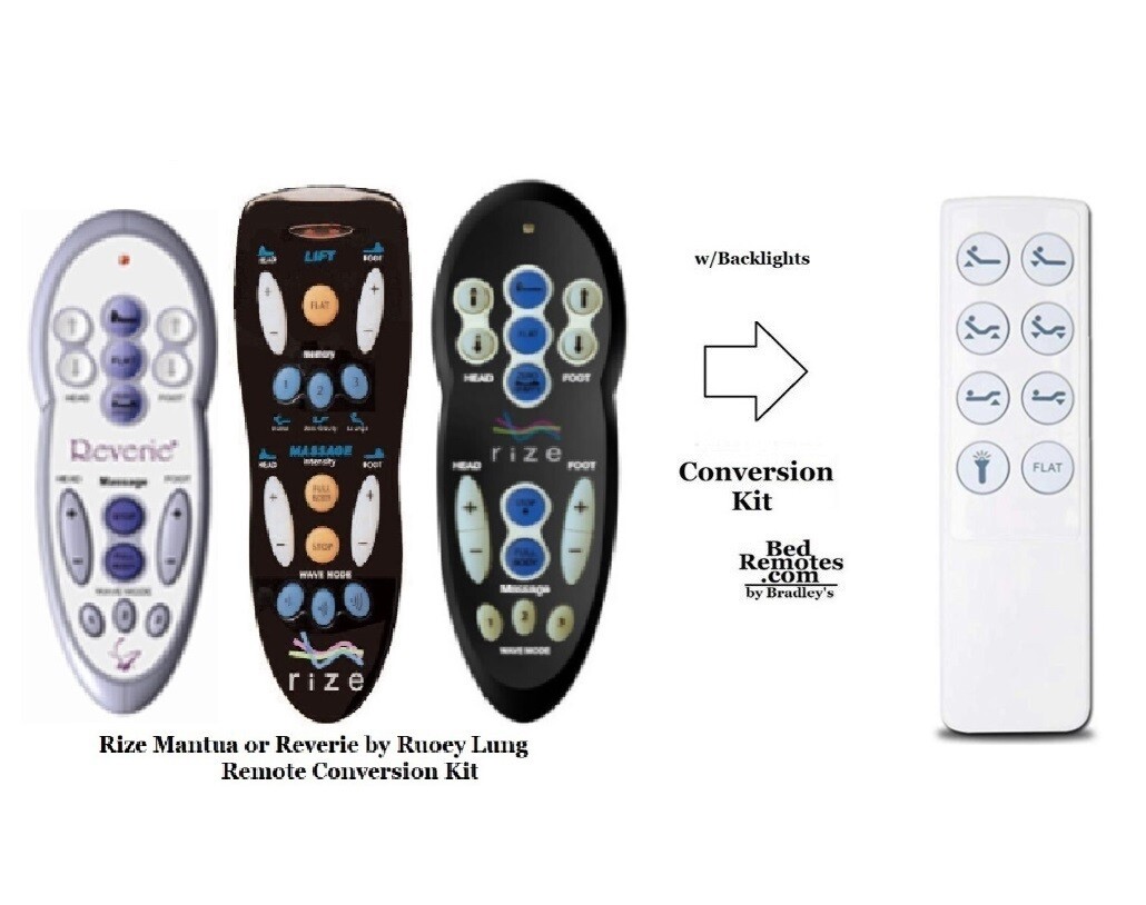 Conversion Kit (Basic Model) NO PRESETS for Reverie RC-WM-102 Legacy Bases (See Pics) -Used for a lost/broken remote. 5 Button Backlit Controls Movement - NON MASSAGE VERSION