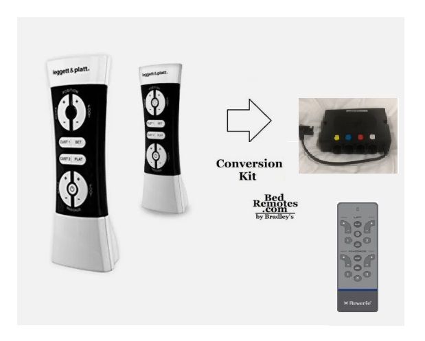 Leggett and platt adjustable bed remote control discount