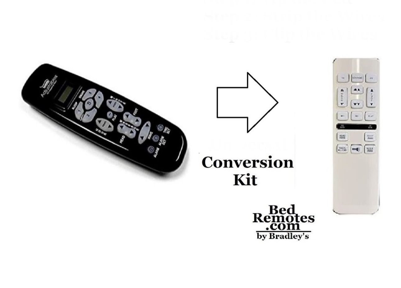 Leggett &amp; Platt Prodigy 1.0 Remote Complete Conversion Kits with Head and Foot Motor and Massage Adapter Cable