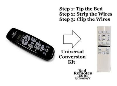 Leggett &amp; Platt Prodigy 1.0 Remote Conversion Kit w Massage Functionality (No Presets or Limits- The Old Remote Is Discontinued) Also Talk to Us About Kits w/o Massage For Less