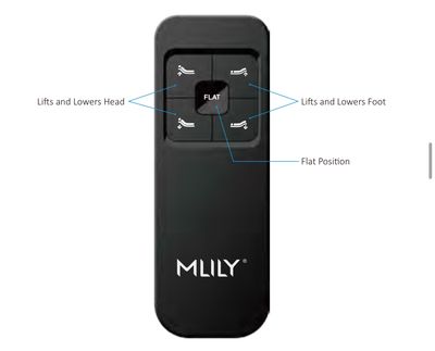 Mlily Adjustables MS200 Full Size 750lb Capacity Adjustable Bed w/Free Shipping