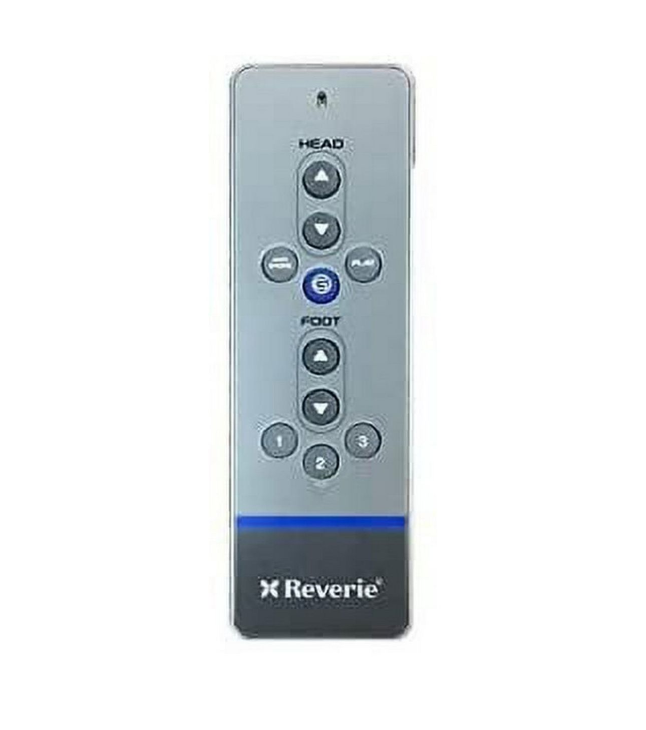 Nuflex, 2100 5100 7100 Series, or Ease (New Deluxe Grey Preset Version) 2 Pc Conversion Kit Replacement Remote - Non-Massage