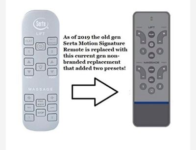 Reverie RC-WM-E02 (New Version) Replacement Remote