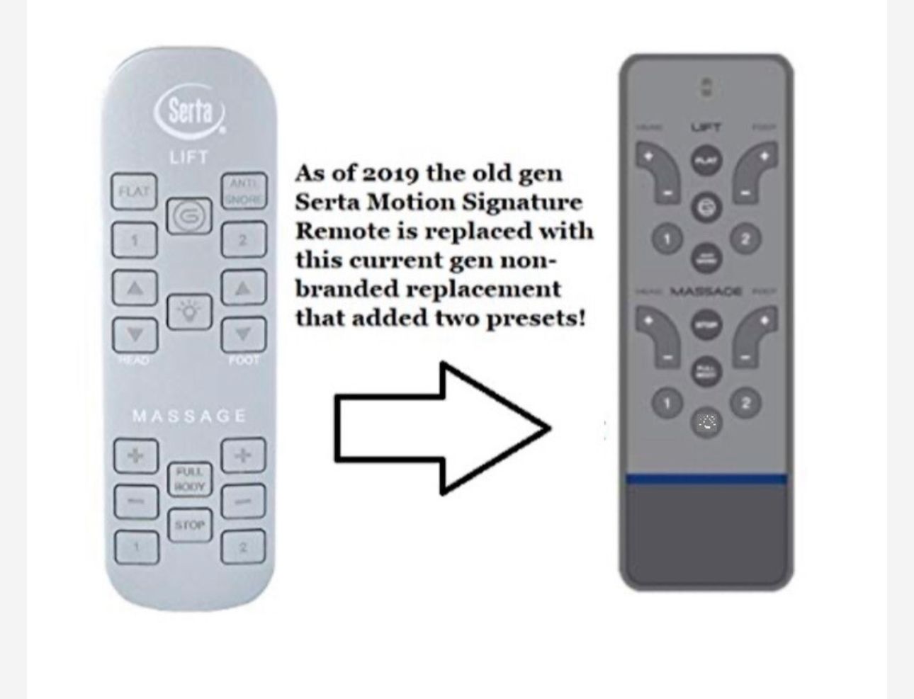 Reverie RC-WM-E02 (New Version) Replacement Remote