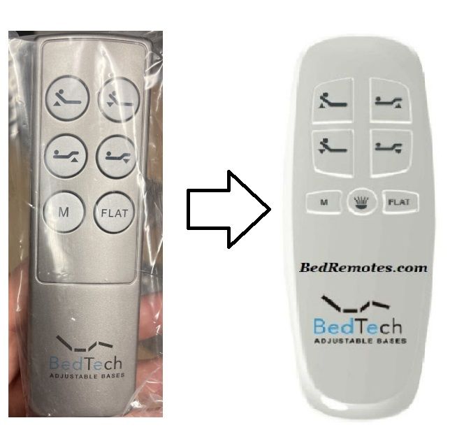 Replacement Wireless Remote Compatible with BedTech X4 Wireless Bases (Btx4)