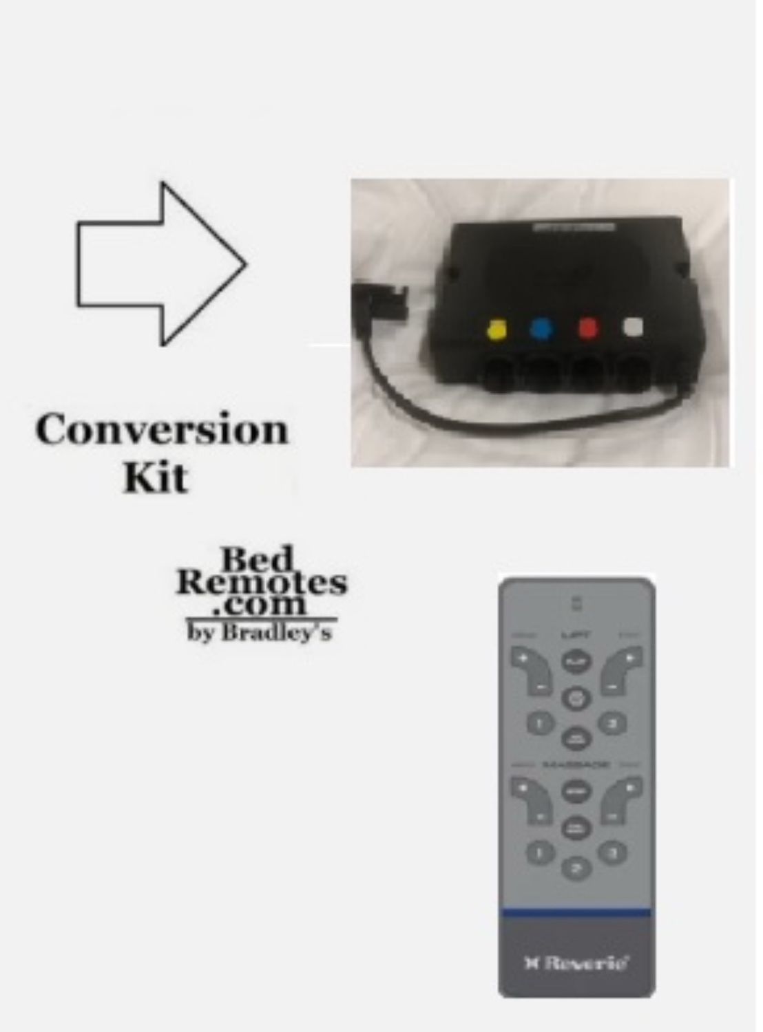 Conversion Kit 2 Piece for the Disc. Leggett &amp; Platt Okimat Or MF600 Remote - See Pictures. Inc. New Control Box, &amp; Grey Remote w/Massage/Presets (No Pillow Tilt)