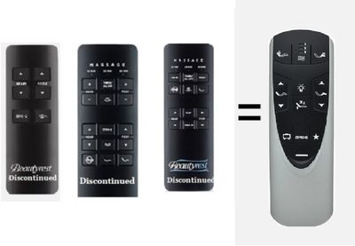 Ergomotion E4+ WIRELESS Remote- New Grey Version