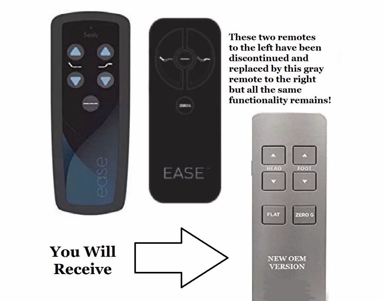 Replacement Remote Compatible with Sealy Ease 1.0 2.0 3.0 or 4.0 - New 6 Button Serta Version
