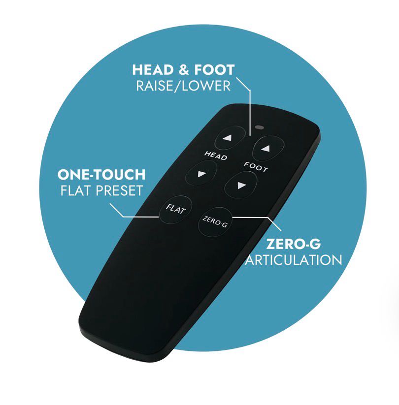 Baselogic Silver By Serta Or Beautyrest, Ergomotion Rio 2.0 Remote (The Original Remote Must Match Exactly The One Shown In The Image)