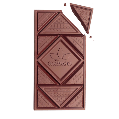 Chocolate Bars