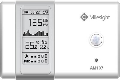CO2 meter type AM107
